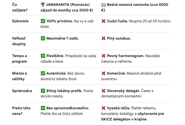 jamajkanita porovnanie
